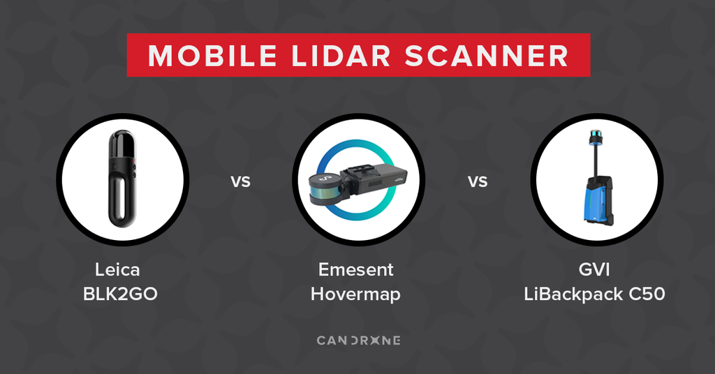 The Battle of Mobile Lidar Scanners
